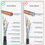 HB-DIGITAL Câble réseau d'extérieur CAT 7 de 10 m pour pose directe à la terre S/FTP AWG23/1 en cuivre pur - Double gaine PVC + 