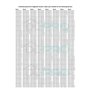 DL-pro Limiteur de température pour Bosch Siemens 10004817 110 °C pour moteur de ventilation, four, cuisinière