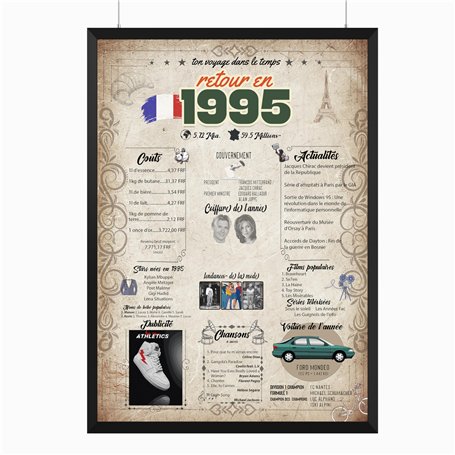 Retour en 1995 Affiche d'anniversaire | Cadeau 30e anniversaire | Idée cadeau anniversaire | | Décoration 30e anniversaire | 30e