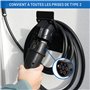 EVify Support Cable Recharge Type 2 Peu encombrant pour Voiture Electrique • Support Mural Prise Type 2 • Accessoires pour Câble