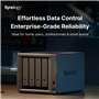 Synology DS925+ 16TB (Synology HAT33) 4Bay Desktop NAS