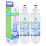 2x AquaHouse AH-BEK Réfrigérateur Filtre à eau pour Beko 4874960100