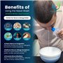 lavage nasal pour adultes et enfants
