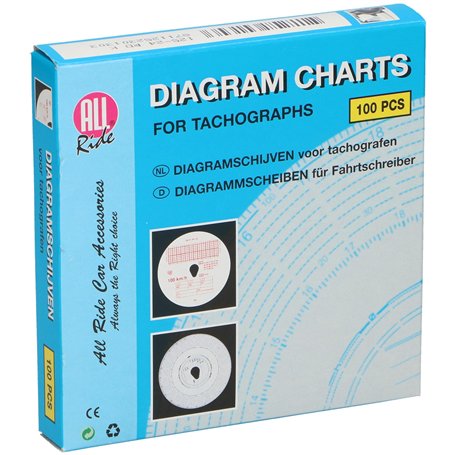 All Ride ar30130 tachygraphe Disques