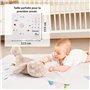 ODOXIA Couverture Etape Bébé en Français | Langes Bébé | Tapis Mois Garçon Ou Fille, Unisexe | Thème Montagne| Cadeau Baby-Showe