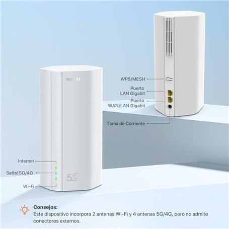 Router Tenda 5G01