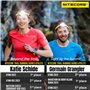 Nitecore NU43 Lampe frontale légère 1400 lumens avec batterie 3400 mAh rechargeable USB-C