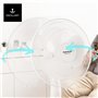Taurus Greco 16CR Pure Ventilateur sur Pied 45W Oscillation Inclinaison Manuelle 3 Pales de 40cm 3 Vitesses Hauteur Réglable Fon