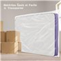 Carehabi Sac de Rangement pour Matelas, Protège-Matelas Anti-Poussière 190 x 200 x 20 CM, Housse de Matelas en Plastique avec Fe