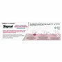 Signal Professionnel - Dentifrice Gencives Fortes - Complet - 75 ml