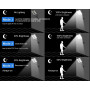 PEAKRO Lampadaire solaire à LED extérieur 252 LED 150 W avec panneau solaire et capteur de mouvement, IP65 imperméable lampe lam