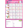 Les posters effaçables - La conjugaison