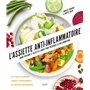 NED Assiette anti-inflammatoire