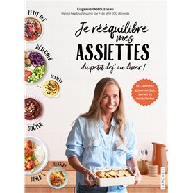 Je rééquilibre mes assiettes du petit déj' au dîner Je rééquilibre mes assiettes du petit déj' au dîner