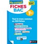 Ma Compil Fiches BAC Terminale Tronc commun en 200 fiches