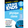 Interros des Lycées - Physique Chimie Terminale