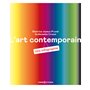 L'art contemporain - Une infographie