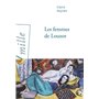 Les Femmes de Louxor