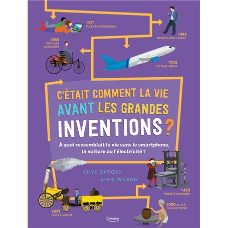 C'était comment la vie avant les grandes inventions ?