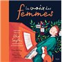 La Voix des femmes
