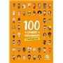 100 grandes personnalités d'aujourd'hui