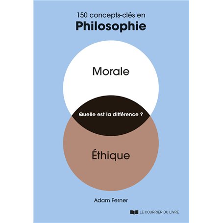 Enseigner pratiques - Apprendre à jouer aux échecs en classe - Cycles 1