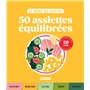 Le mémo du cuistot - Assiettes équilibrées