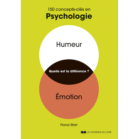 150 concepts-clés en psychologie