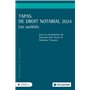 Tapas de droit notarial 2024 - Les sociétés