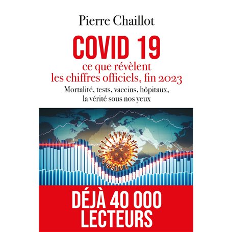 Covid 19, ce que révèlent les chiffres officiels fin 2023 11,74 €