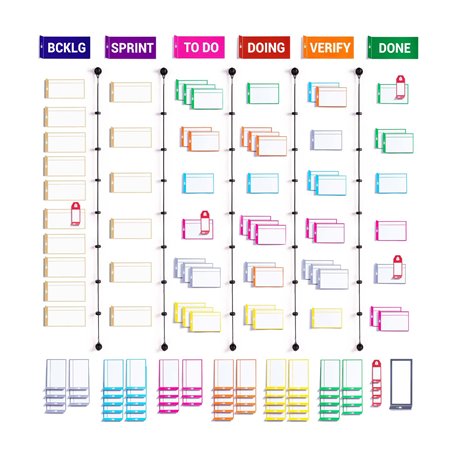 PATboard Kanban Board et Scrum Board - Set Complet avec 137 Outils Agiles pour Tableau Blanc Magnétique - Tableau Agile