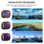 NEEWER Kit de 4 Filtres ND CPL Compatible avec DJI Mini 4 Pro, Verre Optique HD Multicouche à Visser ND16 ND64 ND256, Polarisant