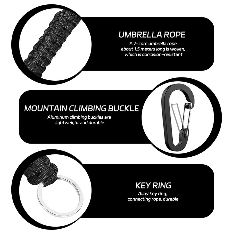 Mèche Bougie en Coton Tressée pour la Fabr