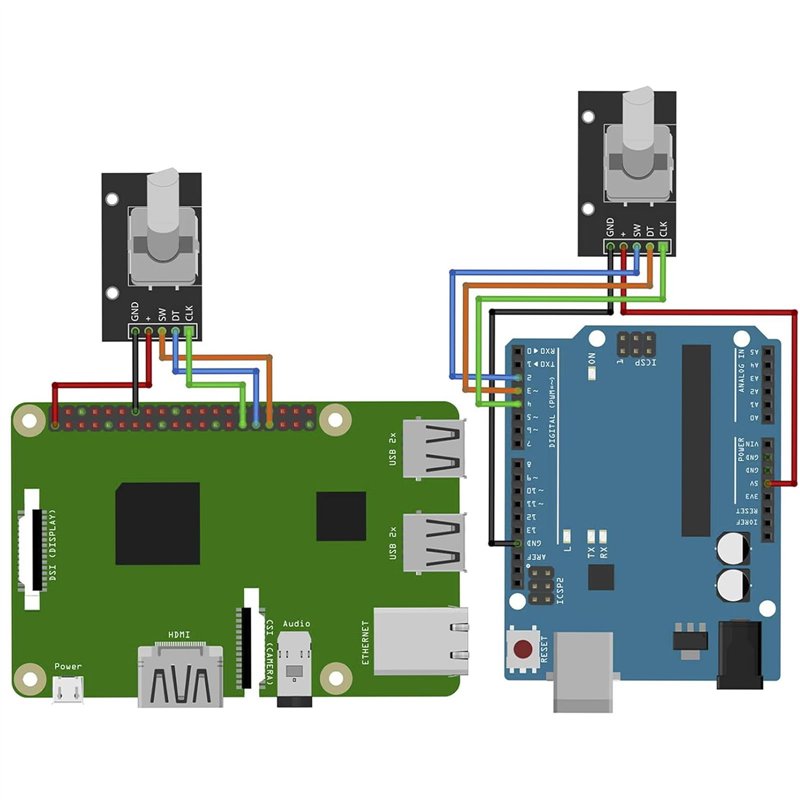 tablettes et Ordinateurs