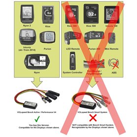 77mm Bouchons D'objectif Capuchon Cache Objectif pour Canon EF 70-200mm f/2.8L (Pas pour 4L) est II USM