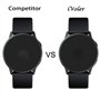 VGUARD [Pack de 6] Protection écran pour Garmin Vivoactive 6 / Garmin Vivoactive 5 / Samsung Galaxy Watch Active 2 40 mm/Galaxy 