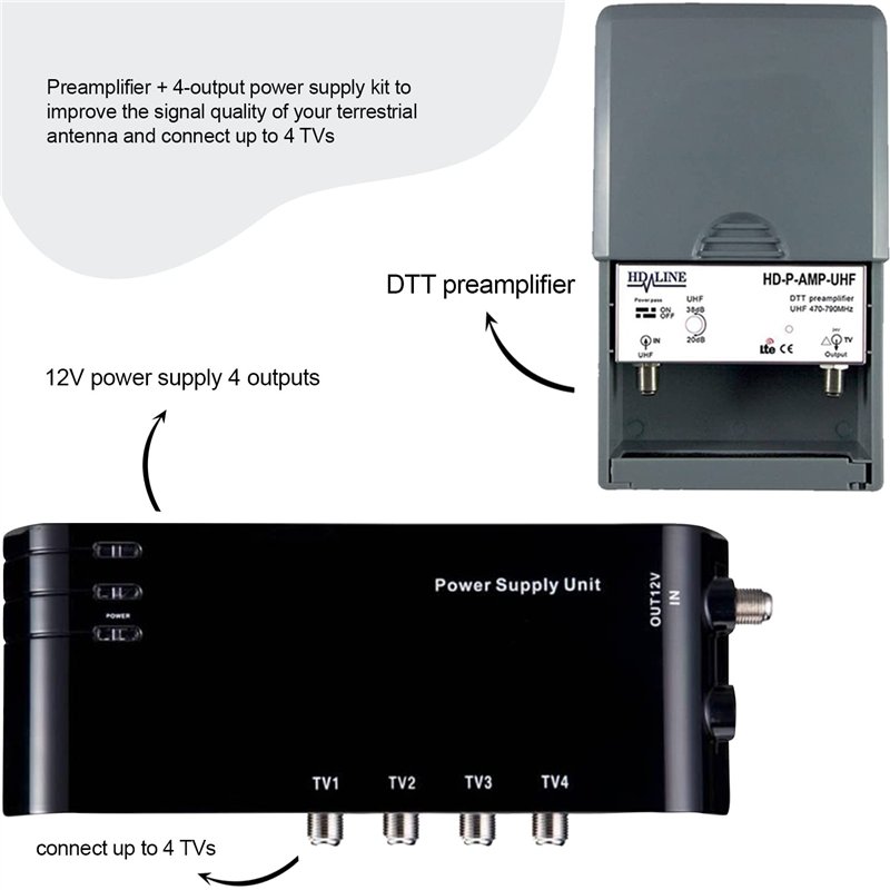 LEYF Amplificateur + Alimentation 4 Sorties TV pour antenne Isleden — free download