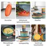 Sour Lemon Vaisselle de camping incassable 52 pièces pour 4 personnes avec assiettes, bols, gobelets, couverts