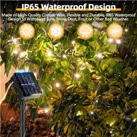 Masque de Nuit Innovant Trilancer 2025 pour Hommes et Femmes