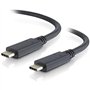 CBL/Media Player Cables USB
