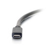 CBL/Media Player Cables USB