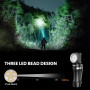 1200 Lumens Petite poche lampe Led Rechargeable