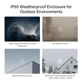 LORESJOY Raclette Douche Noir