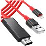 GBOKYN Câble adaptateur HDMI