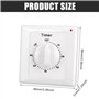 Compte à rebours Interrupteur : AC 220 V Minuterie 60 minutes Interrupteur d'éclairage avec minuterie IP65 Protection contre l'e