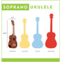 Kala Learn To Play Ukulele Soprano Starter Kit includes Online Lessons, Tote Bag, App & Book Bundle with a Kala Tuner and Lumint