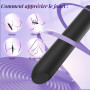 Vibromasseur Sex Toys Femme Mini - Portable Clitoridien Point G Puissant Vibro-Masseur Petit Sex Toýs Couple 10 Vibrationmodes 