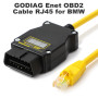 GODIAG Ethernet ENET Câble OBD2 Rj45 pour BMW Série F Codage Diagnostic Programmer Câble pour véhicules avec Prise en Charge du