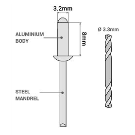 BSM Halilit | Assortiment de 5 Grelots Musicales | Favorise la Coordination, la créativité et la motricité | Attachable sur diff