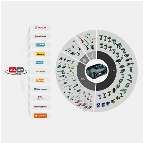 Ravensburger - Puzzle 2000 pièces - Puzzle Adultes - Dès 14 Ans - Constellations - Monde étoilé et Astronomie - Puzzle de qualit